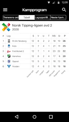 FK Eik Tønsberg android App screenshot 0